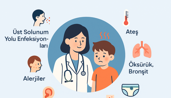 Çocuklarda En Sık Görülen Hastalıklar ve Çocuk Doktoruna Başvuru Nedenleri | Galatamed Çocuk Polikliniği – Arnavutköy